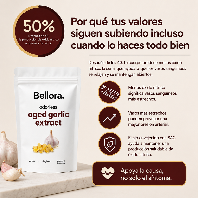 Bellora Aged Garlic Extract