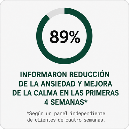 Rhodiola Rosea - Adaptógeno Natural [400 mg]